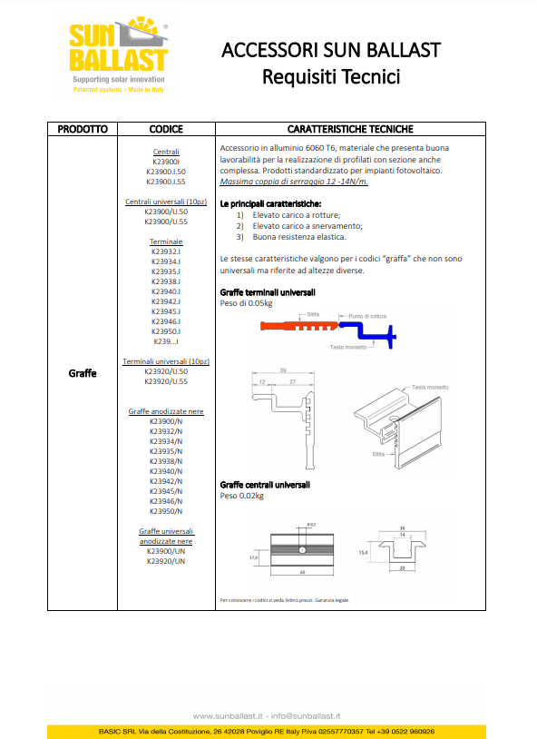 Technical characteristics of Sun Ballast accessories