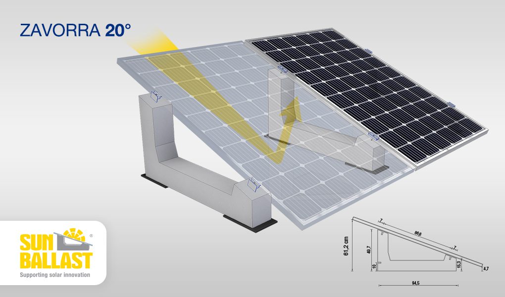 Paneles solares bifaciales, así funciona la eficiente técnica para cargar  electricidad en 2023